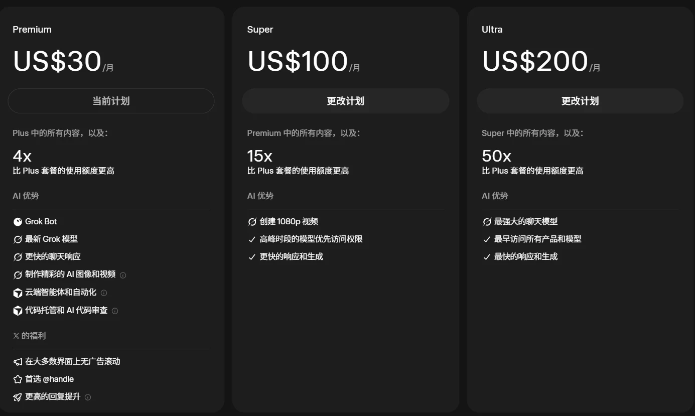 Grok plans page showing the current Premium plan at US$30 per month, with Super at US$100 and Ultra at US$200 per month